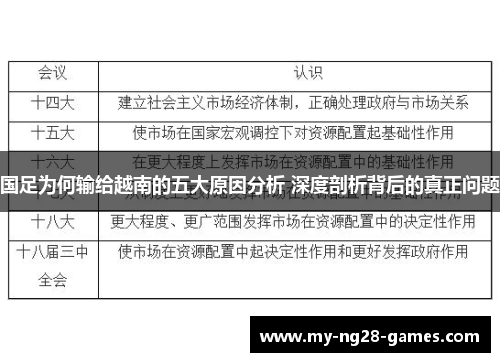 国足为何输给越南的五大原因分析 深度剖析背后的真正问题