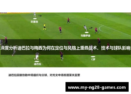 深度分析迪巴拉与梅西为何在定位与风格上重叠战术、技术与球队影响
