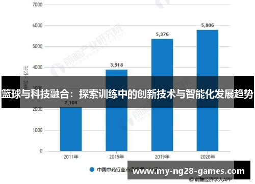 篮球与科技融合：探索训练中的创新技术与智能化发展趋势
