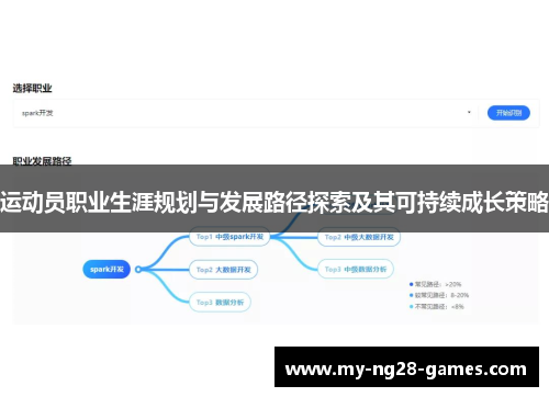 运动员职业生涯规划与发展路径探索及其可持续成长策略